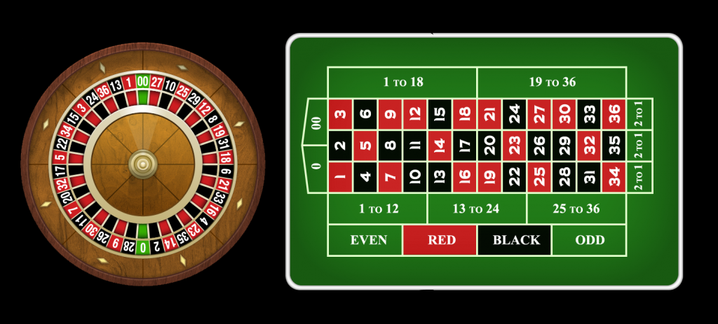 Cách nạp thẻ gate nhanh chóng và an toàn cho mọi game thủ