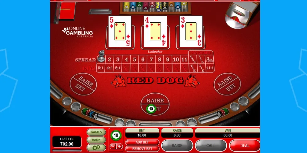 Khám phá Raging Waterfall Meg trò chơi slot hấp dẫn với giải thưởng lớn