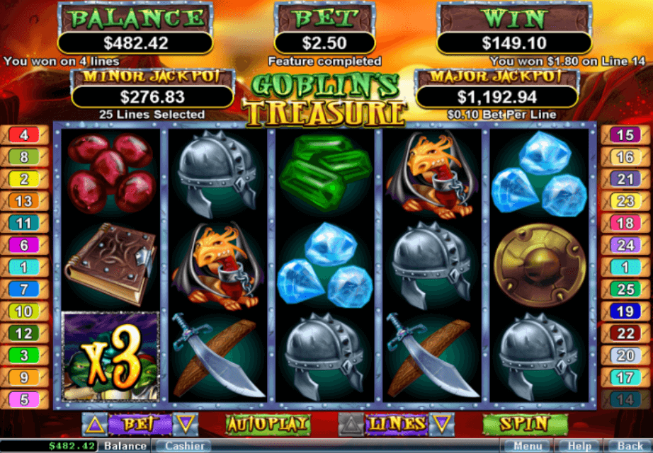 Khám phá trải nghiệm độc đáo với Coins of Alkemor Hold & Win – Cơ hội thắng lớn dành cho bạn